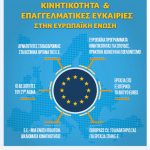 image-37582 Kοινή ενημερωτική εκδήλωση του Πανεπιστημίου και του ΤΕΙ Δυτικής Μακεδονίας με θέμα «ΚΙΝΗΤΙΚΟΤΗΤΑ & ΕΠΑΓΓΕΛΜΑΤΙΚΕΣ ΕΥΚΑΙΡΙΕΣ ΣΤΗΝ ΕΥΡΩΠΑΙΚΗ ΕΝΩΣΗ», το Σάββατο 20/05/2017