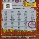 image-87529 kozan.gr: Σιάτιστα: Κέρδισε 10.000 ευρώ στο «ξυστό»