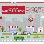 image-125844 Κοζάνη: Συνάντηση με θέμα ενημέρωση για την Πρόσκληση του Επιχειρησιακού Προγράμματος Ανταγωνιστικότητα, Επιχειρηματικότητα & Καινοτομία, με τίτλο: «ΑΝΟΙΚΤΑ ΚΕΝΤΡΑ ΕΜΠΟΡΙΟΥ», την Παρασκευή 27 Ιουλίου