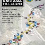 image-133654 4η Ανάβαση Καστανιάς στις 29-30 Σεπτέμβριου