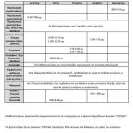 image-136002 Σύλλογος “ΑΡΙΣΤΟΤΕΛΗΣ” – Έναρξη τμημάτων