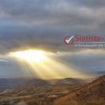 image-147719 Σιάτιστα: Εντυπωσιακό βίντεο με το φως του ήλιου να ξεπροβάλλει μέσα από τα σύννεφα