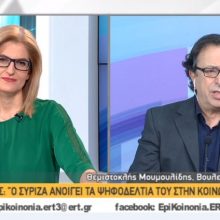 image-175937 Θέμης Μουμουλίδης: “Η πολιτική δεν πρέπει να γίνει επάγγελμα. Είναι διαχρονικά εύθραυστη η σχέση με την εξουσία. Η εποχή των στενά κομματικών ψηφοδελτίων έχει παρέλθει ανεπιστρεπτί…»
