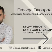 image-190199 Δήλωση υποψηφιότητας του Ιωάννη Γκιούρα με το συνδυασμό του Ευάγγελου Σημανδράκου για το Δήμο Κοζάνης