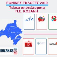 image-200268 kozan.gr: Ώρα 03:29: Δείτε πρώτοι στο kozan.gr τα τελικά αποτελέσματα ψήφων, εδρών και ποσοστών ΟΛΩΝ των κομμάτων στην Π.Ε. Κοζάνης (100% ενσωμάτωση – Σε 383 από 383 εκλογικά τμήματα)
