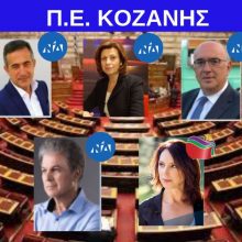 image-326249 kozan.gr: Να τοποθετηθούν, ΣΗΜΕΡΑ, ξεκάθαρα & χωρίς καθυστερήσεις, όλοι οι βουλευτές της ΝΔ, στην Π.Ε. Κοζάνης, για το θέμα του Πανεπιστημίου Δ. Μακεδονίας, μετά τα στοιχεία που παρουσίασε ο Πρύτανης Θ. Θεοδουλίδης, ότι η ψήφιση του νέου νομοσχεδίου για τη «Βάση Εισαγωγής» θα επηρεάσει δραματικά τη σημερινή μορφή του Πανεπιστημίου Δ. Μακεδονίας