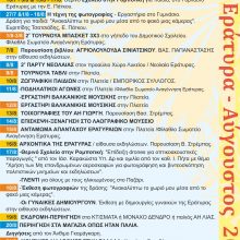 image-202768 Καλοκαίρι 2019 στην Εράτυρα – Το πλούσιο πρόγραμμα των εκδηλώσεων