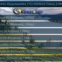 image-245185 Δροσερό έως και ψυχρό το σημερινό πρωινό σε αρκετές ημιορεινές περιοχές της Δ. Μακεδονίας