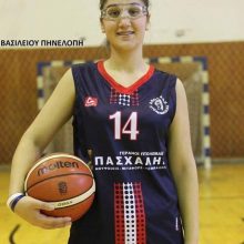 image-265521 3 αθλήτριες του ΑΠΟΛΛΩΝΑ ΠΤΟΛΕΜΑΙΔΑΣ στο 35ο τουρνουά Χριστουγένων Κορασίδων της Ε.Ο.Κ. ” ΠΕΤΡΟΣ ΚΑΠΑΓΕΡΩΦ”