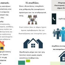 image-281650 Δήμος Κοζάνης: Δήλωση ορθών τετραγωνικών μέτρων ακινήτων