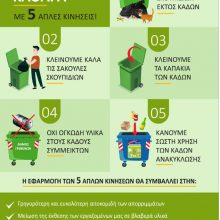 image-302173 Δήμος Γρεβενών: Με πέντε απλές κινήσεις κρατάμε πόλη και χωριά καθαρά
