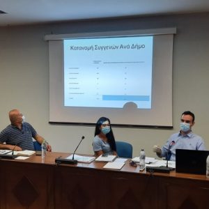 image-305575 Ολοκληρώθηκαν οι συναντήσεις στην Περιφέρεια Δυτικής Μακεδονίας ενόψει της διεξαγωγής αιμοληψιών των συγγενών πεσόντων του ΄40