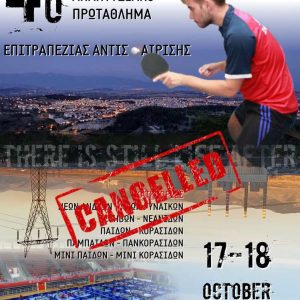 image-312314 Αναβάλλεται για υγειονομικούς λόγους το αναπτυξιακό πρωτάθλημα της Κοζάνης