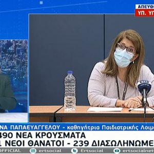 image-316026 1490 νέα κρούσματα κορωνοϊού σήμερα Δευτέρα 9/11 στην Ελλάδα