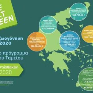 image-316986 Ένταξη δύο ακόμα δράσεων στο Πράσινο Ταμείο για το Δήμο Βοΐου