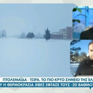 image-326448 O προγνώστης καιρού Γιώργος Βασιλειάδης, από την Πτολεμαίδα, στη “Φωλιά των ΚούΚου” – Τετάρτη 20.01.2021 (Bίντεο)