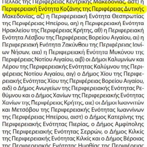 image-336939 kozan.gr: Αυτό είναι το ΦΕΚ, με τα έκτακτα μέτρα για τον κορωνοϊό COVID-19, για την περίοδο 29/3 – 5/4, τα οποία αφορούν, στο επίπεδο αυξημένου κινδύνου (βαθύ κόκκινο), τόσο την Π.Ε. Κοζάνης όσο και τον Δήμο Γρεβενών
