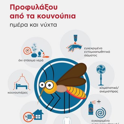 image-341555 Διεύθυνση Δημόσιας Υγείας Περιφέρειας Δυτικής Μακεδονίας: Προστασία από τα κουνούπια