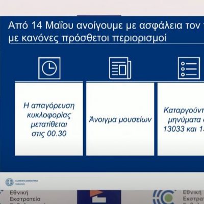 image-343260 Αντίο lockdown – Τέλος τα SMS, απαγόρευση κυκλοφορίας στις 00.30 και «άνοιγμα» μετακινήσεων από νομό σε νομό
