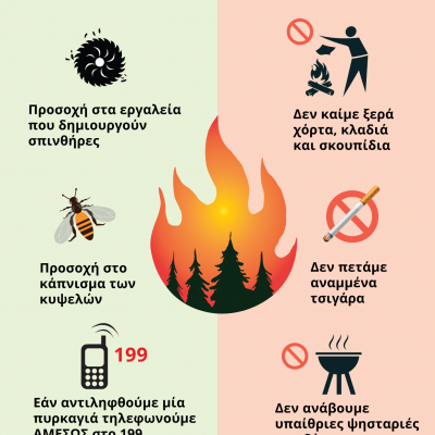 image-355827 Δήμος Γρεβενών: Πολύ Υψηλός Κίνδυνος Πυρκαγιάς την Πέμπτη 5 Αυγούστου