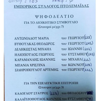 image-370914 kozan.gr: Αυτά είναι τα αποτελέσματα στις εκλογές του Εμπορικού Συλλόγου Πτολεμαίδας
