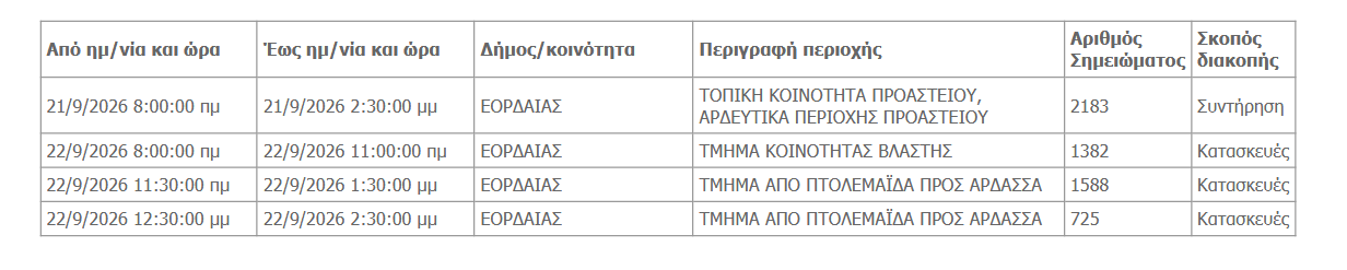 https://media-eu.kozan.gr/wp-content/uploads/2026/09/18105903/12.png?_gl=1*14tny70*_ga*MTgxOTY4MTM5OS4xNjgyNzcxOTM1*_ga_K70GZX1DBR*czE3ODk3MTkwNjYkbzY2JGcxJHQxNzg5NzE5MDc3JGo0OSRsMCRoMA..